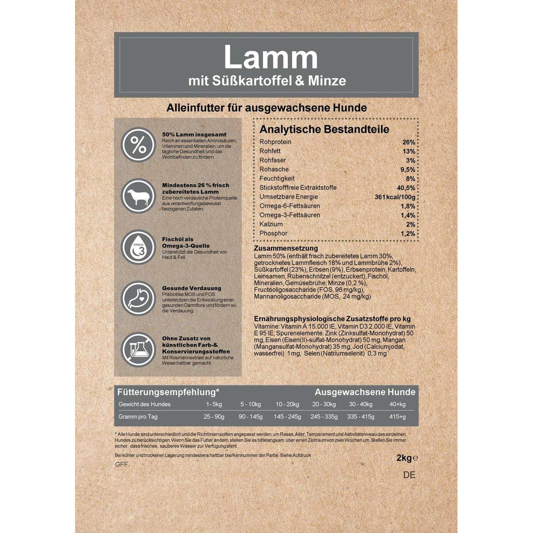 Futterpaket "Lamm"-Hundefutter-Wildfang.pet