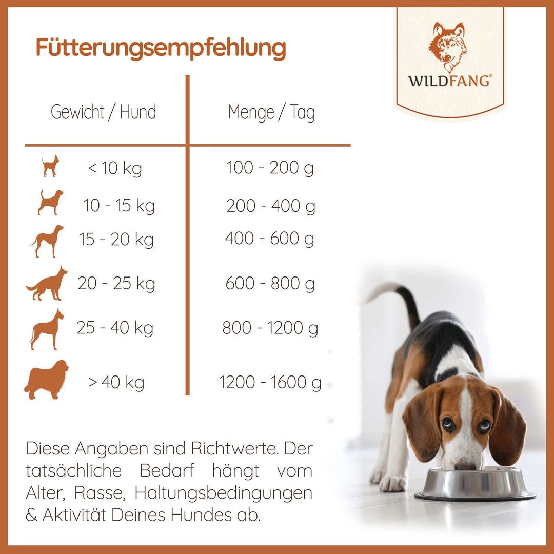 6er Set | Rind pur (à 400g) | B.A.R.F. Qualität | Nassfutter-Leckerbissen für Hunde-Wildfang.pet